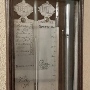 bakbarometer